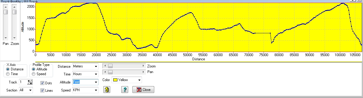 Moray Flight Profile.jpg
