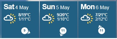 weather-dorking.jpg