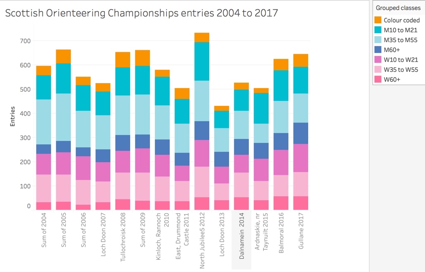 SOC 2004-2017 v4.jpg