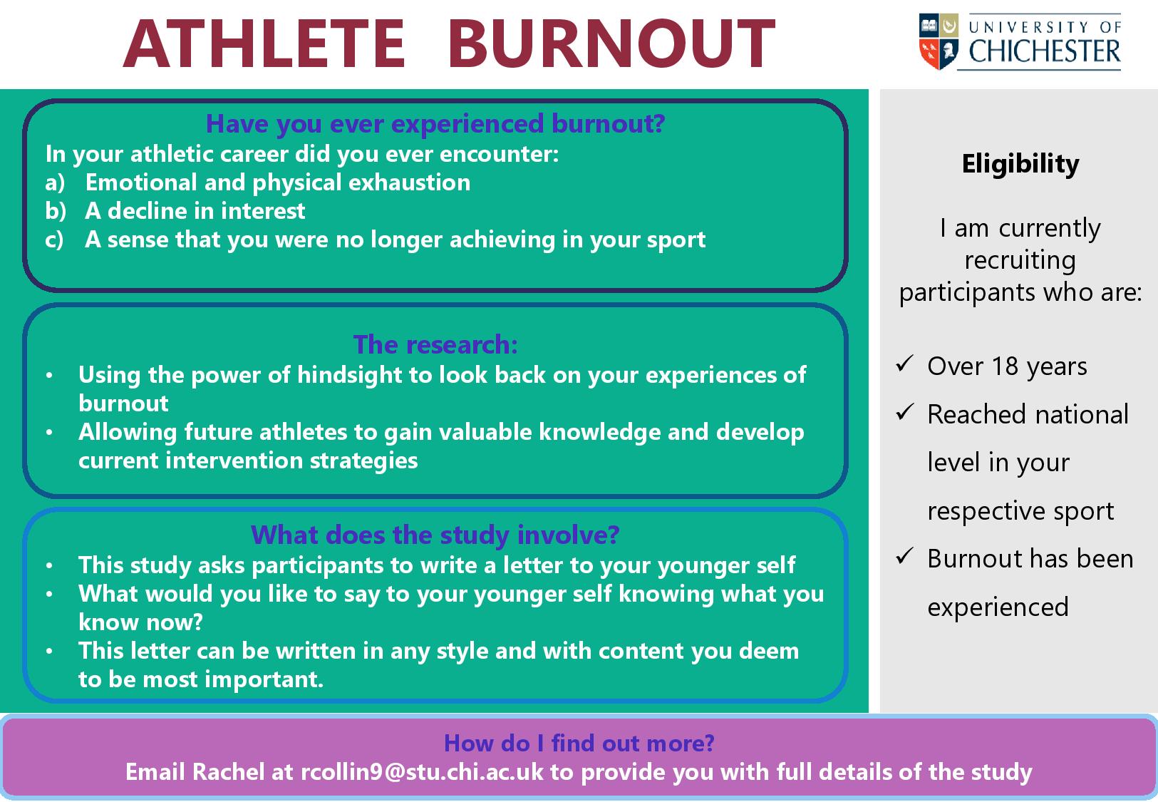 AthleteBurnout_Poster (1) (1).jpg