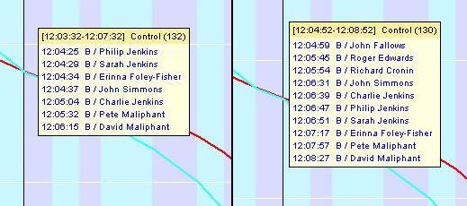 brierly_racegraph.jpg