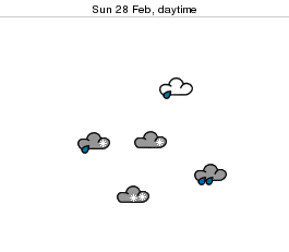 yh_weather_20100226_060.gif